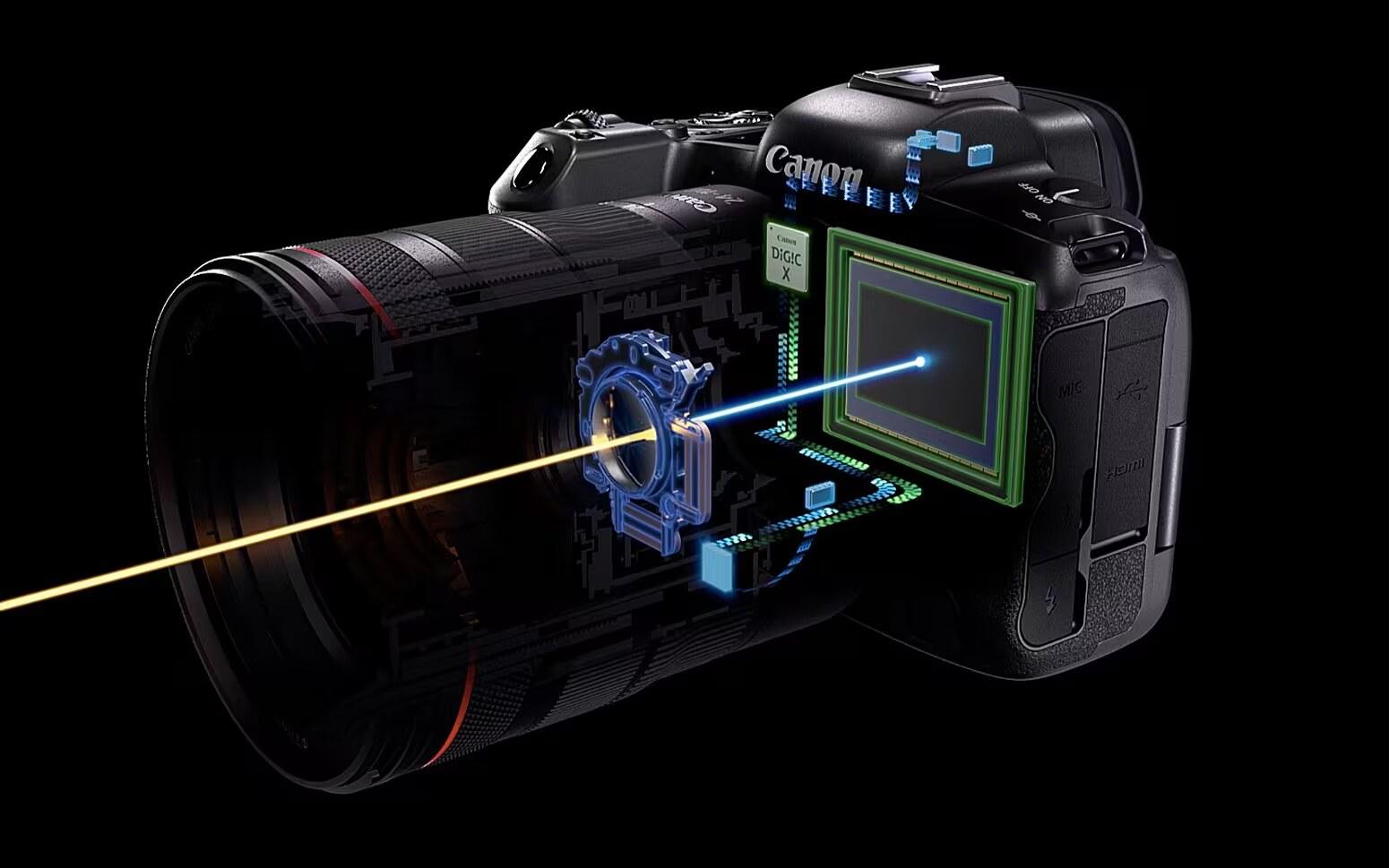 Low level format on Canon R7 (Canon’s 4K recording tip) - DSLRad.com