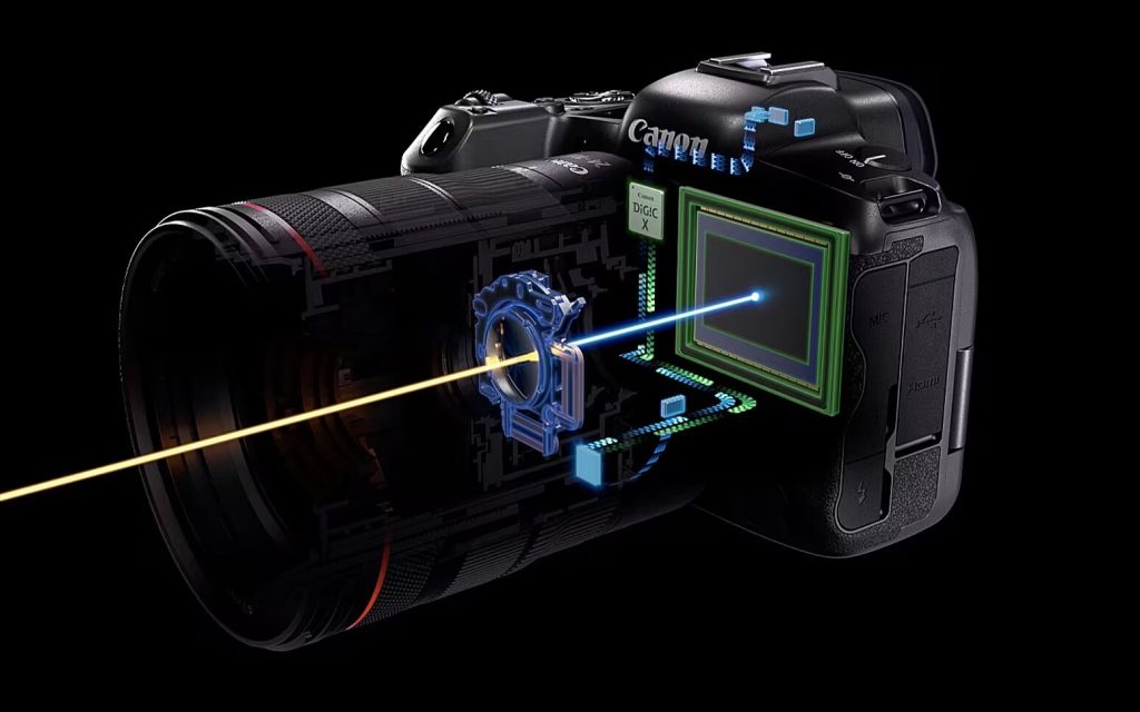 Canon EOS R7 camera body